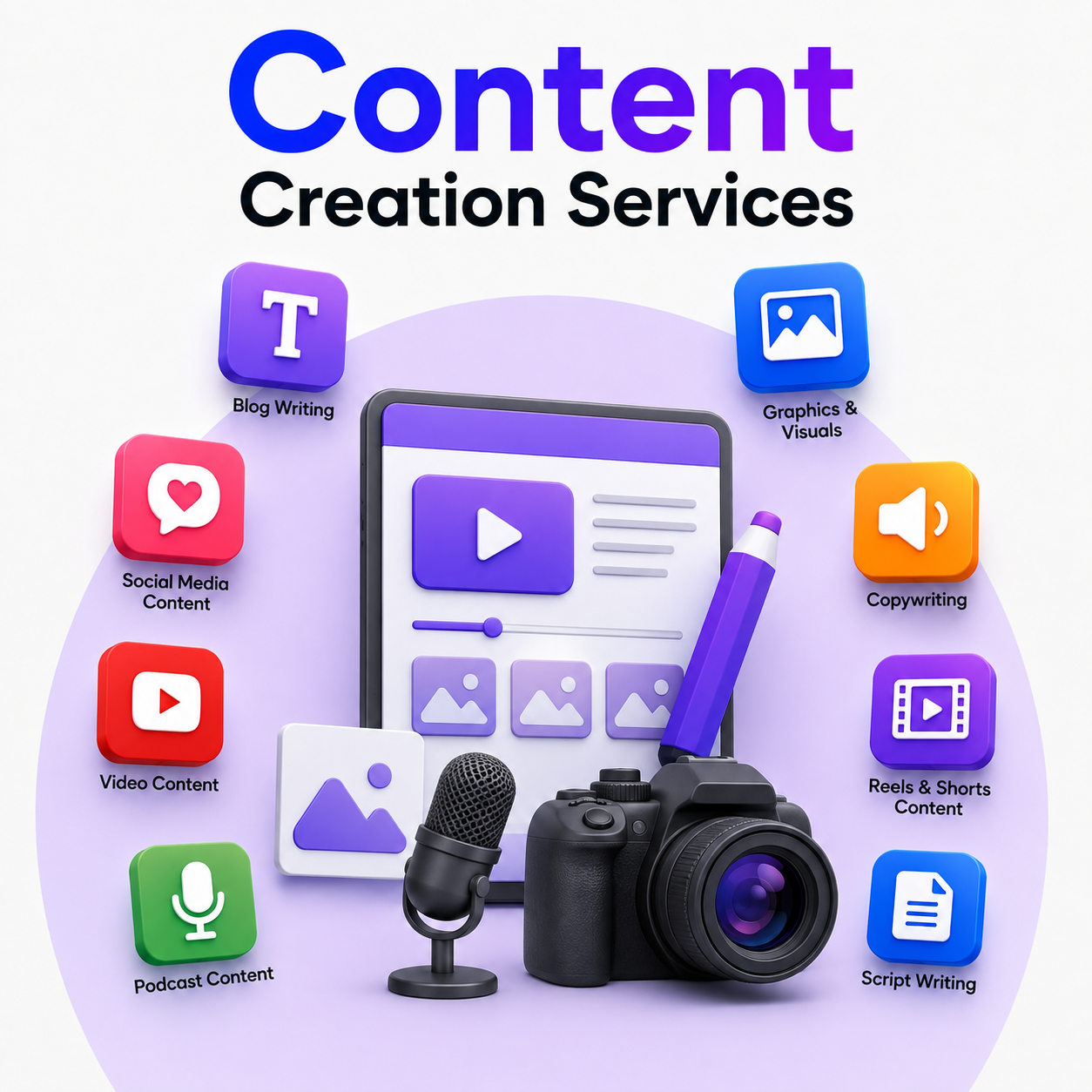 Content Creation Services including blog writing, social media content, video content, graphic design, copywriting, reels, podcasts, and script writing