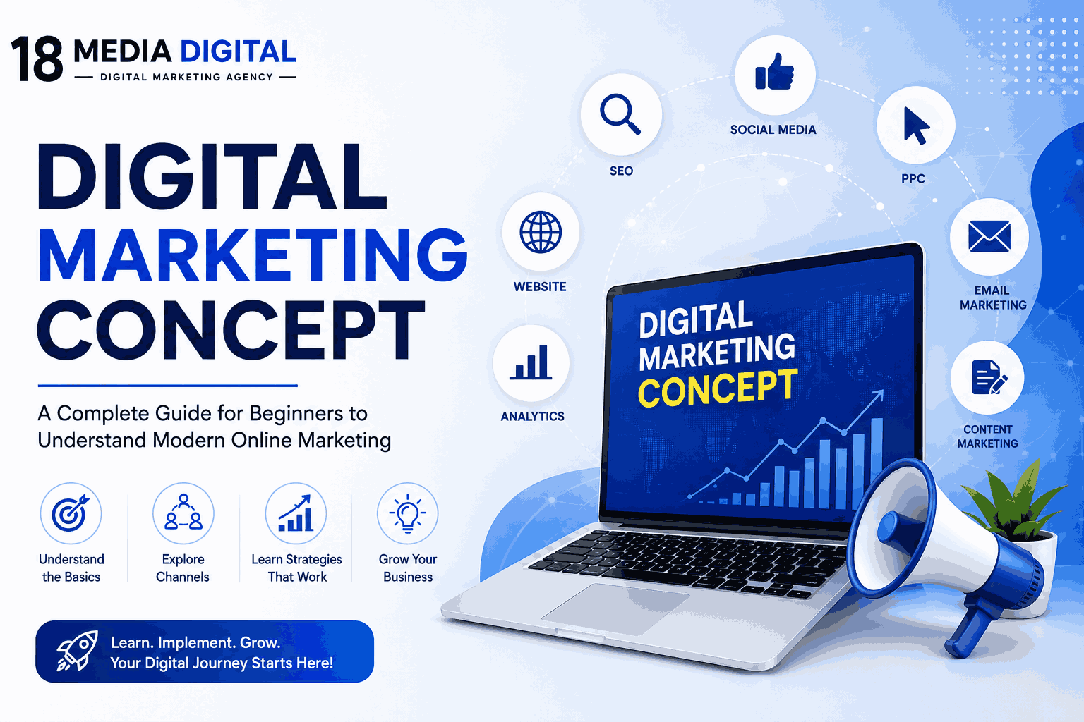 Digital Marketing Concept explained for beginners with SEO, social media, PPC, email marketing, analytics, and website strategies