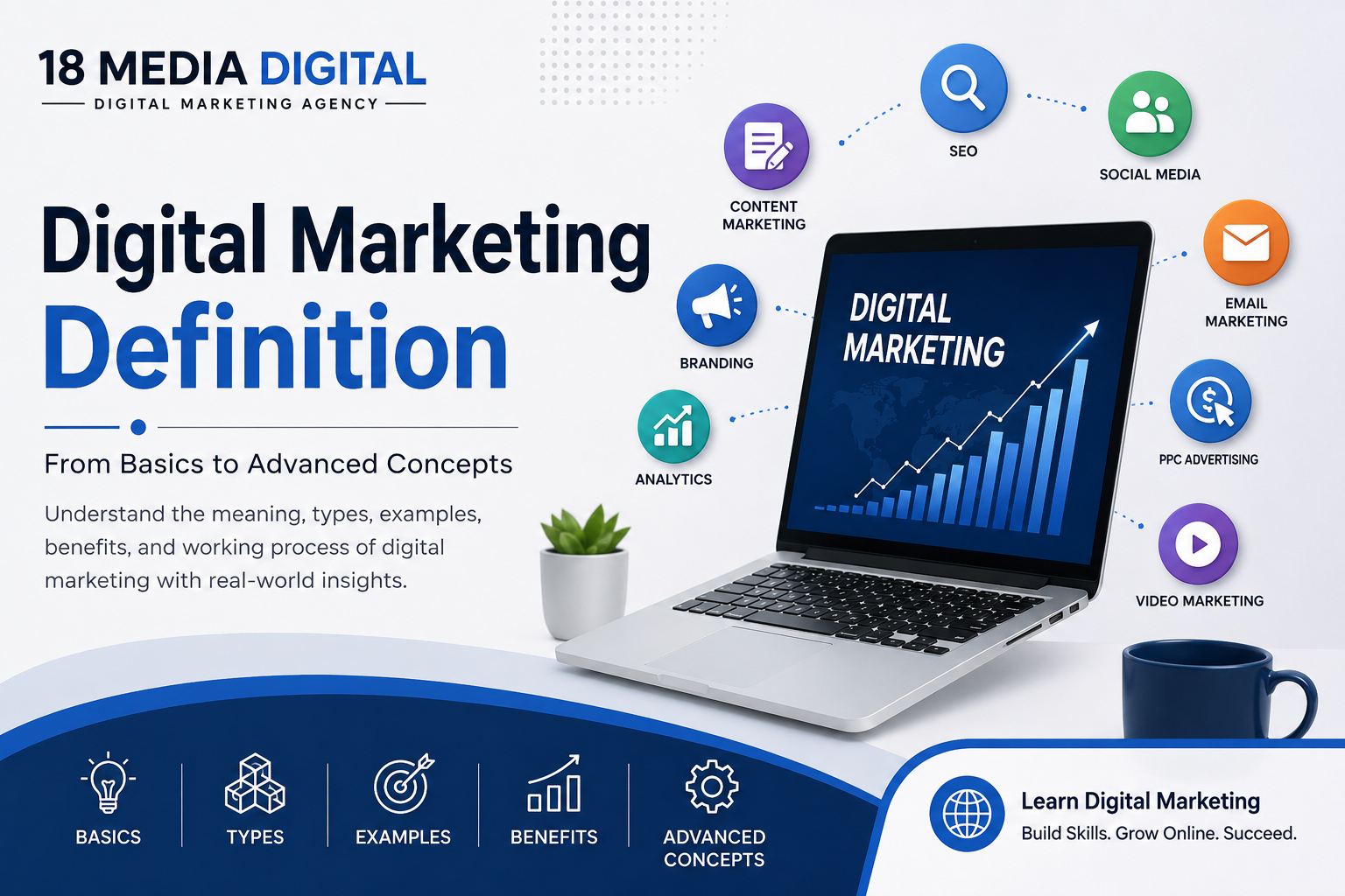 Digital Marketing Definition explained with SEO, social media, content marketing, PPC and analytics