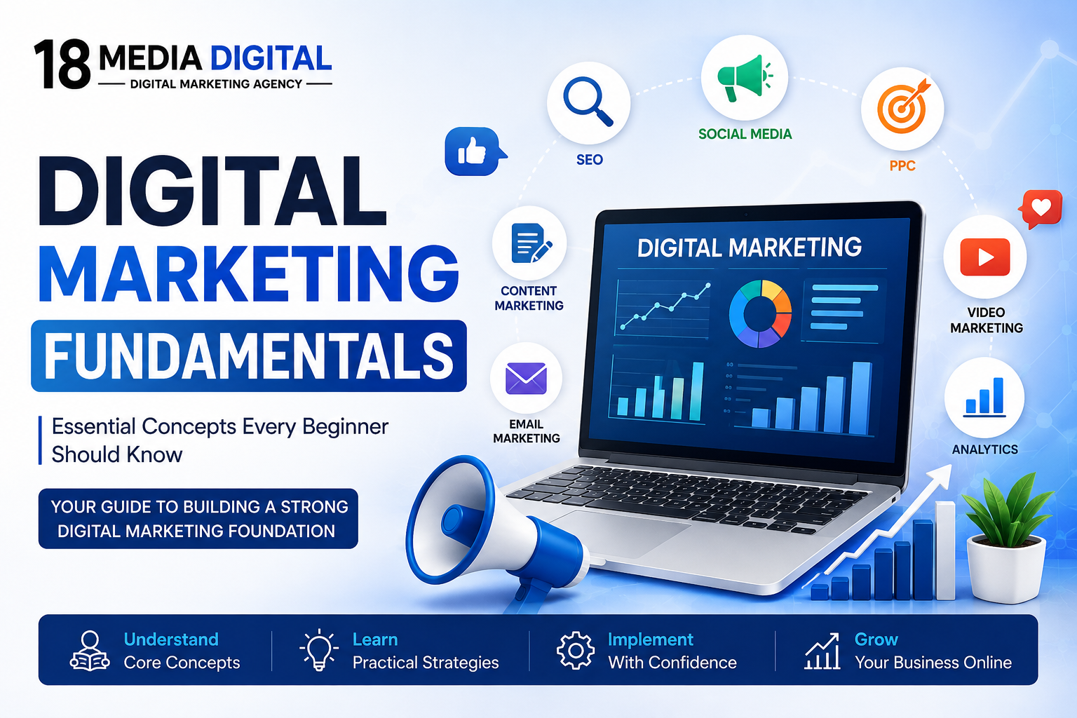 Digital Marketing Fundamentals guide for beginners with SEO, social media, PPC, content marketing, email marketing, and analytics