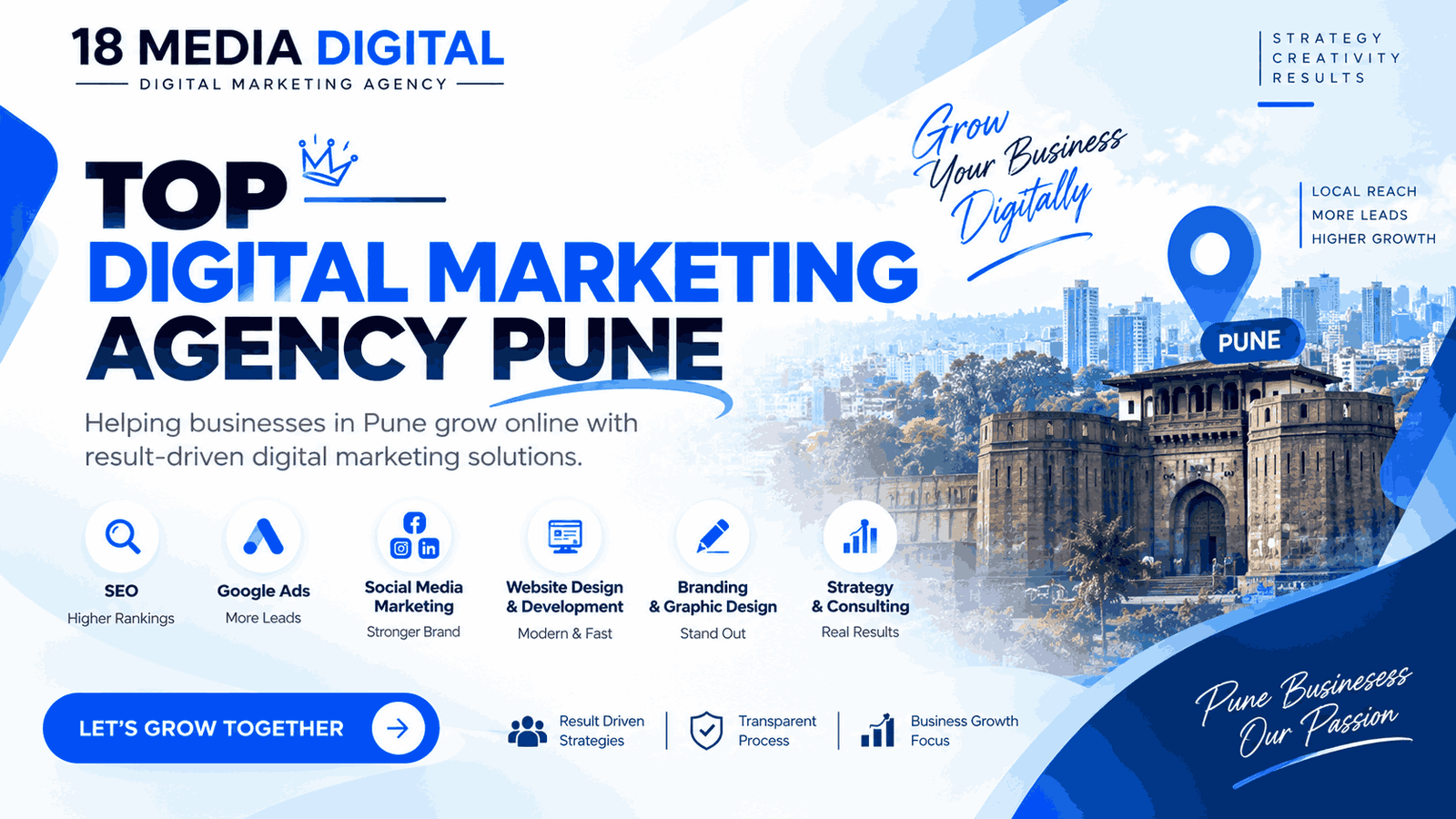Top Digital Marketing Agency Pune – 18 Media Digital