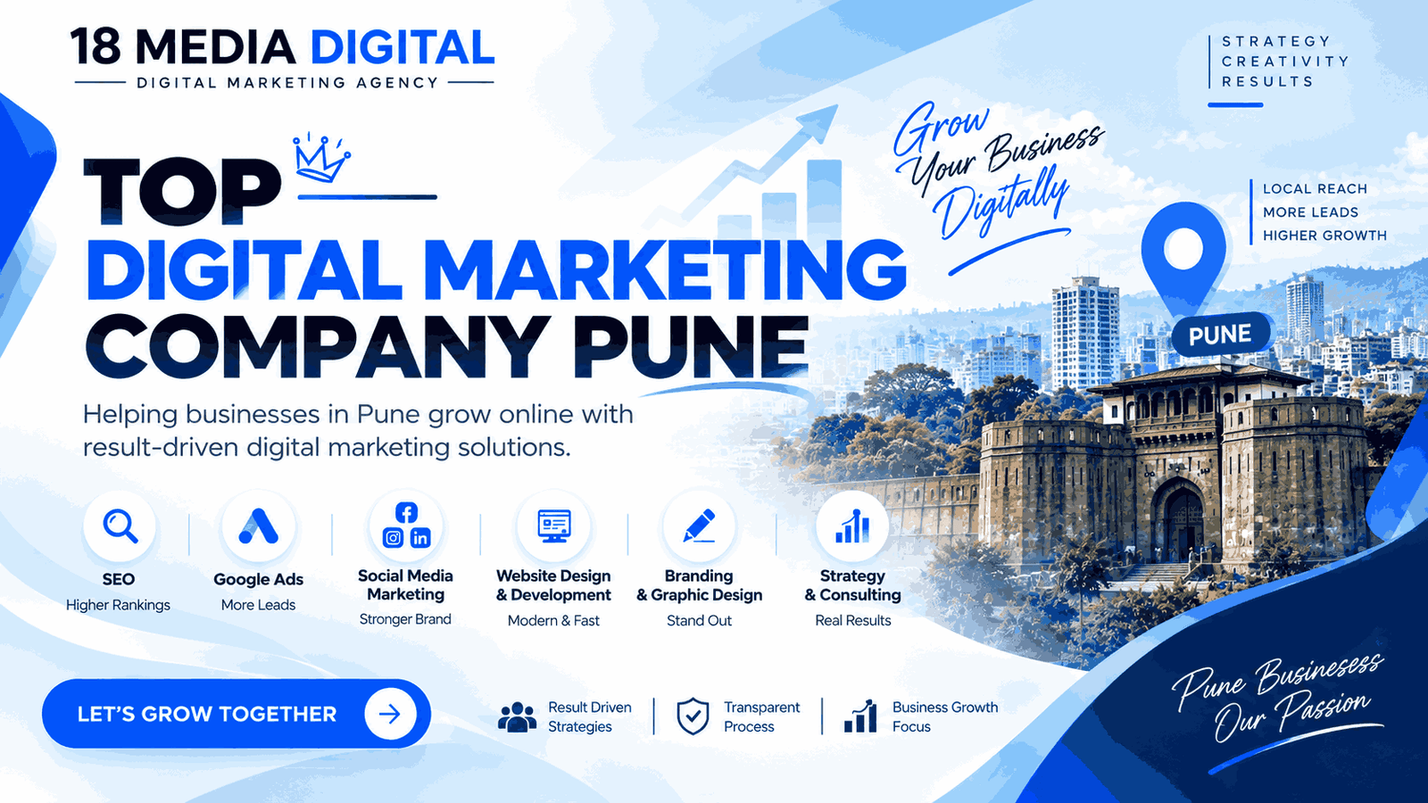 Top Digital Marketing Company Pune – 18 Media Digital