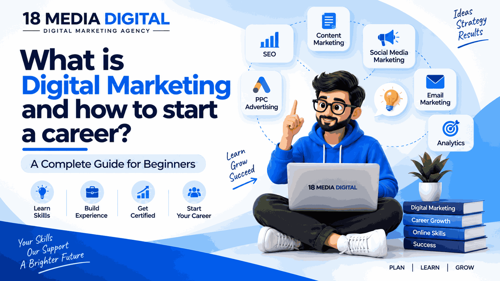 What is Digital Marketing and how to start a career explained with SEO, content marketing, social media, PPC, email marketing, and analytics